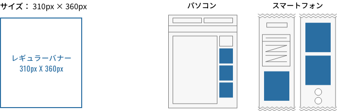 サイズ:310px×360px レギュラーバナー 310px×360px