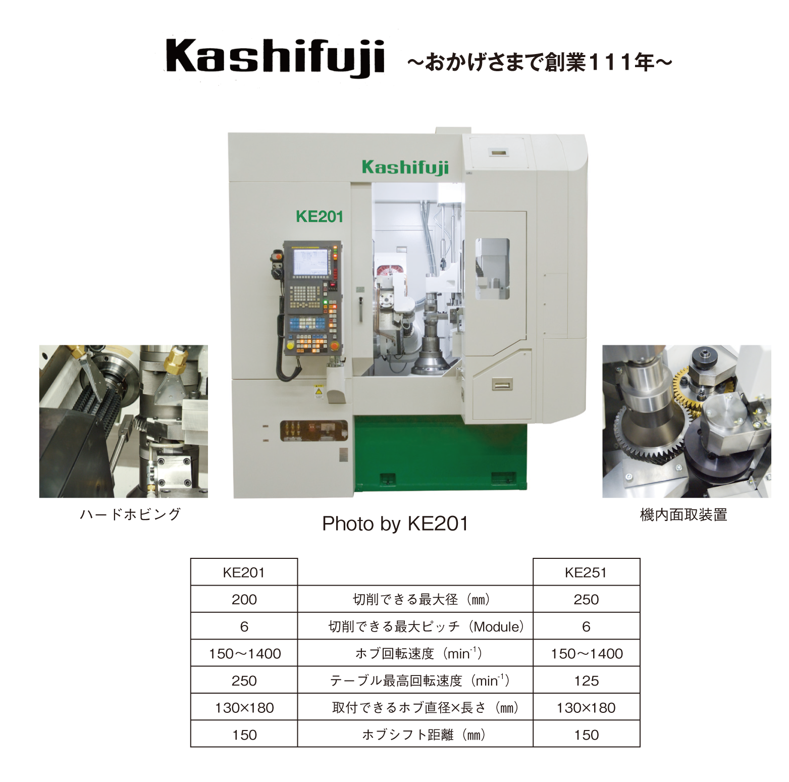kashifuji