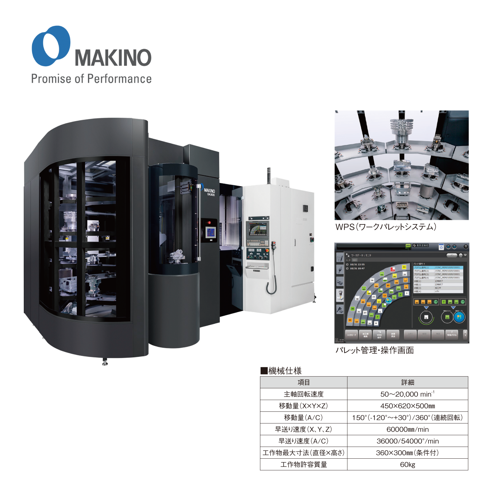 makino