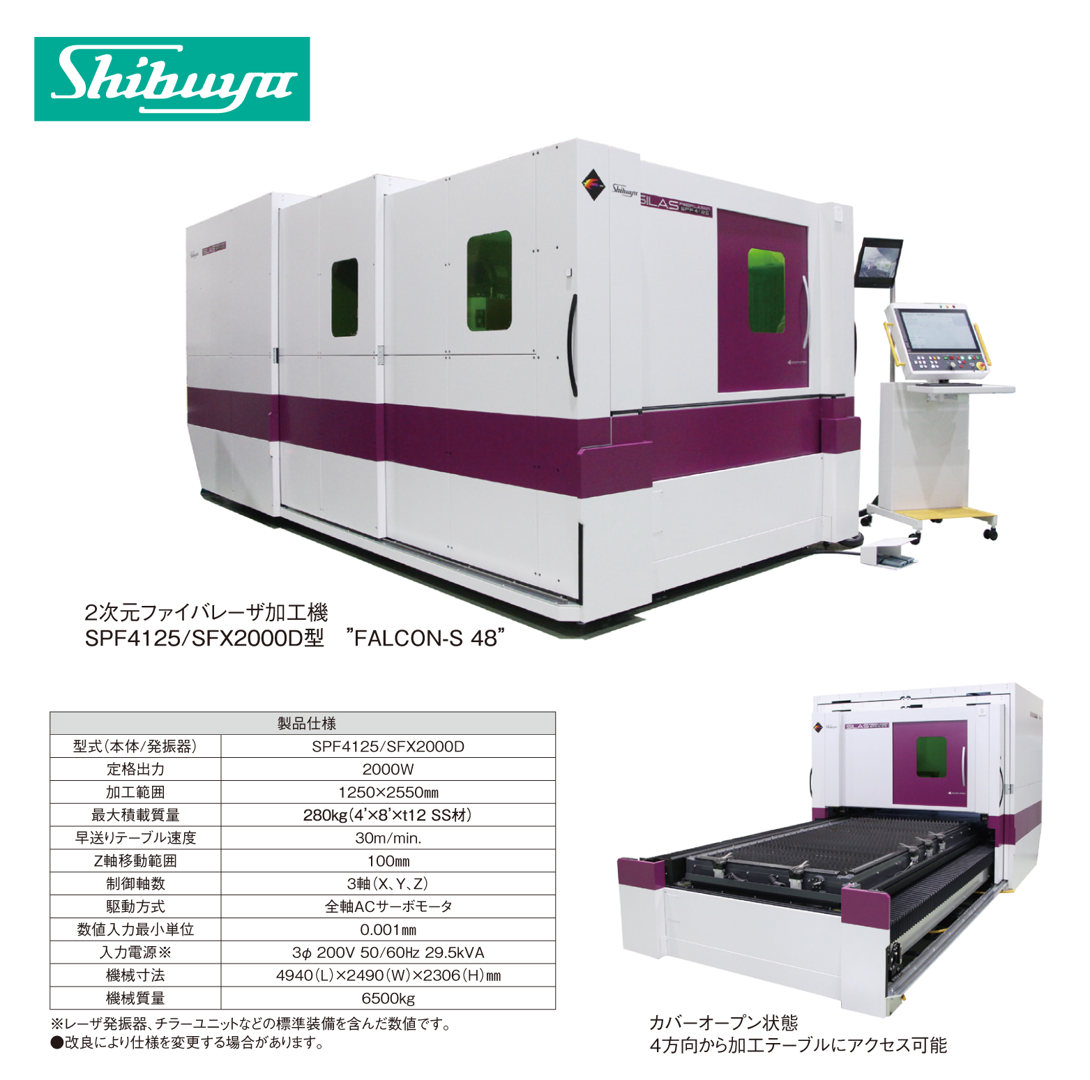 ジーフォース 不知火 Shiranui 10.5T ドリフトブラシレス