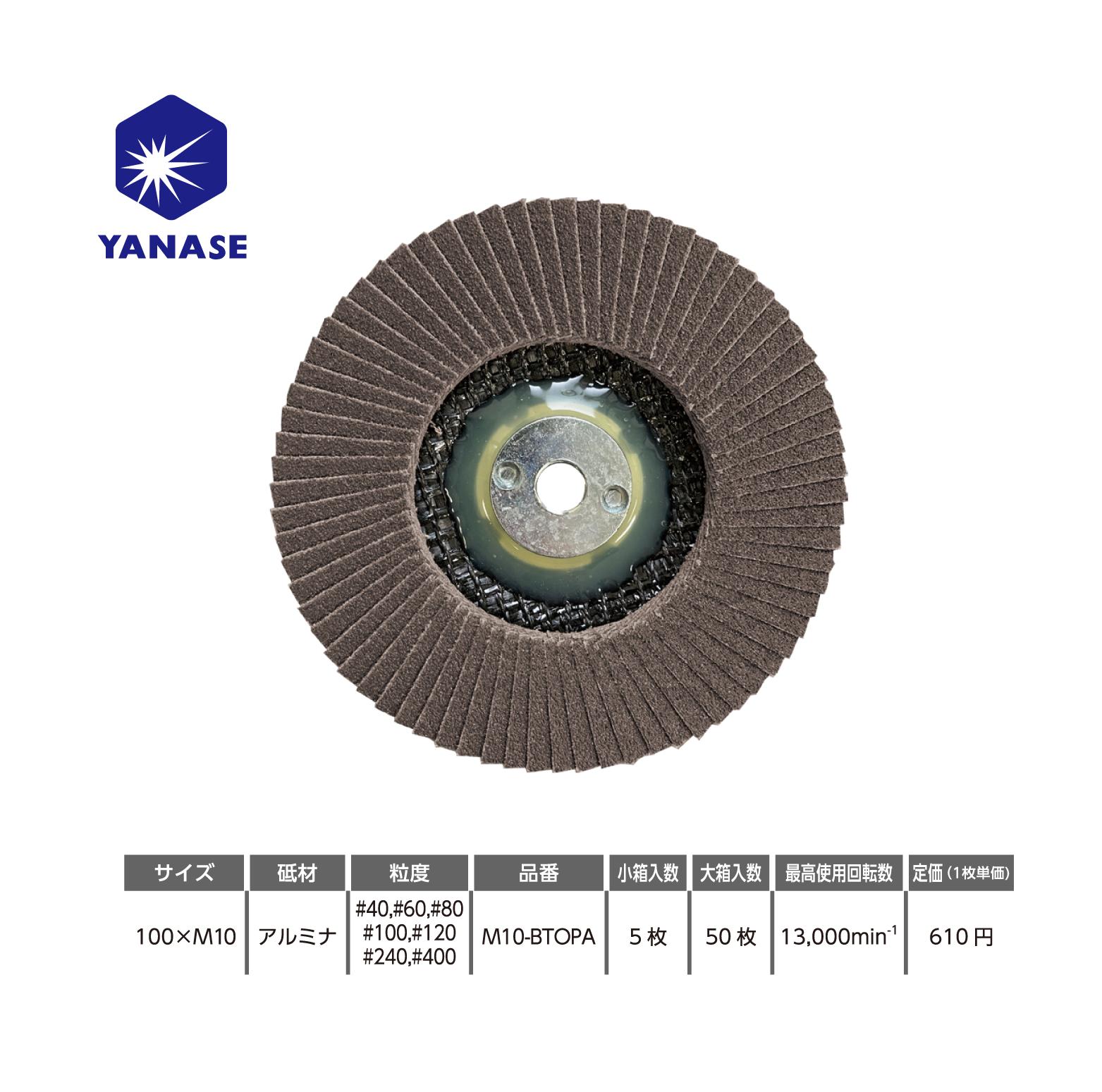 yanase02