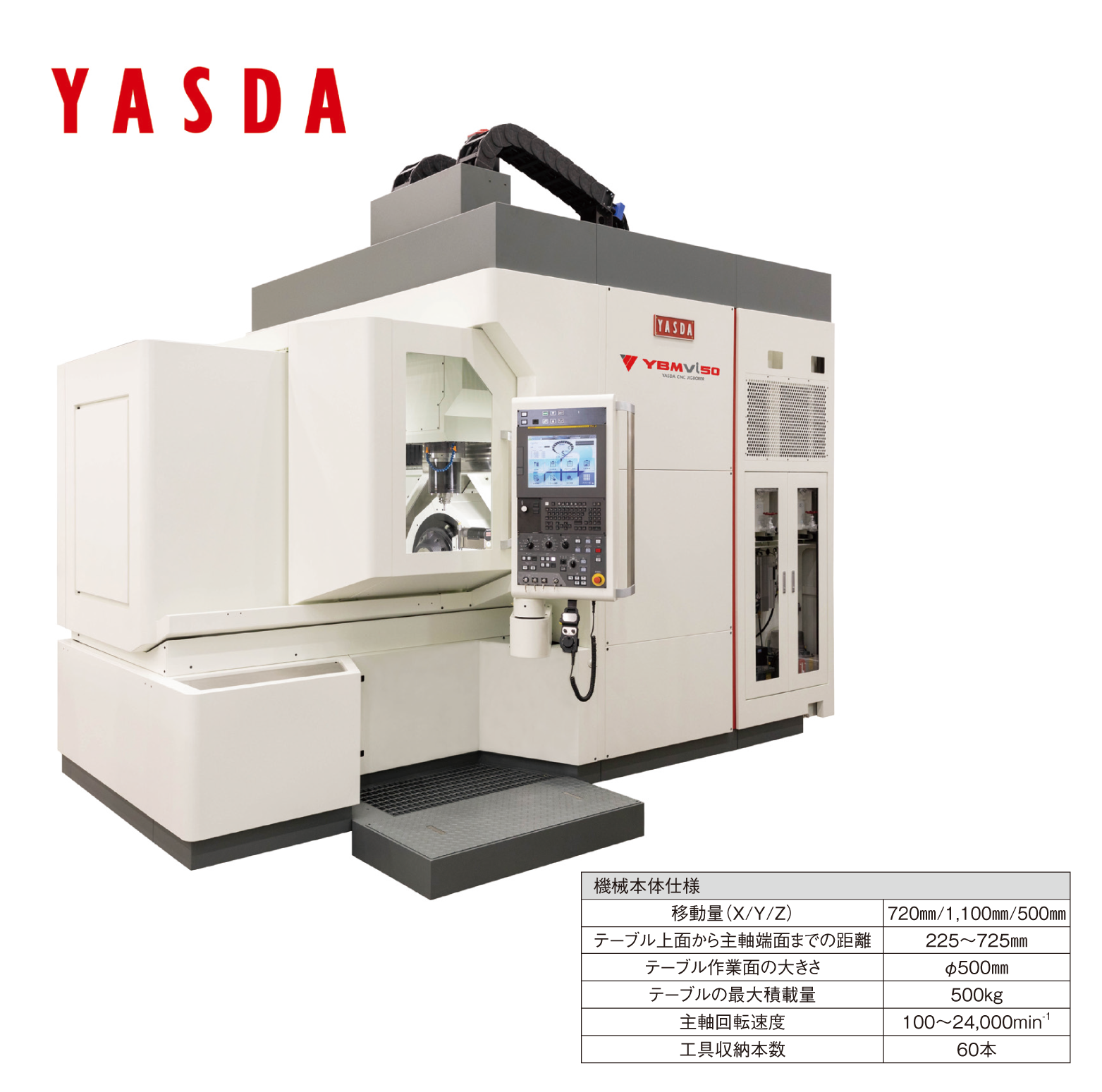 yasudakogyo