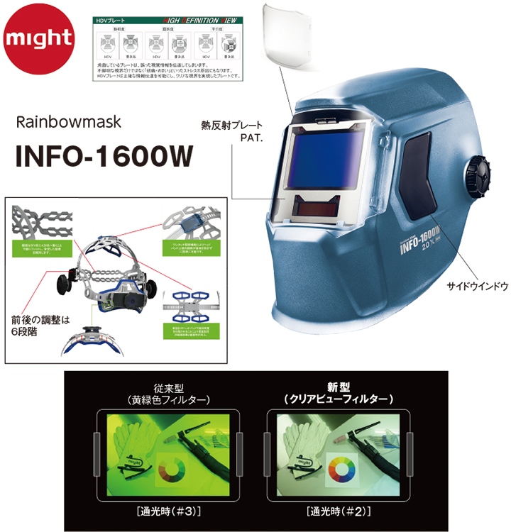 mightkogyo