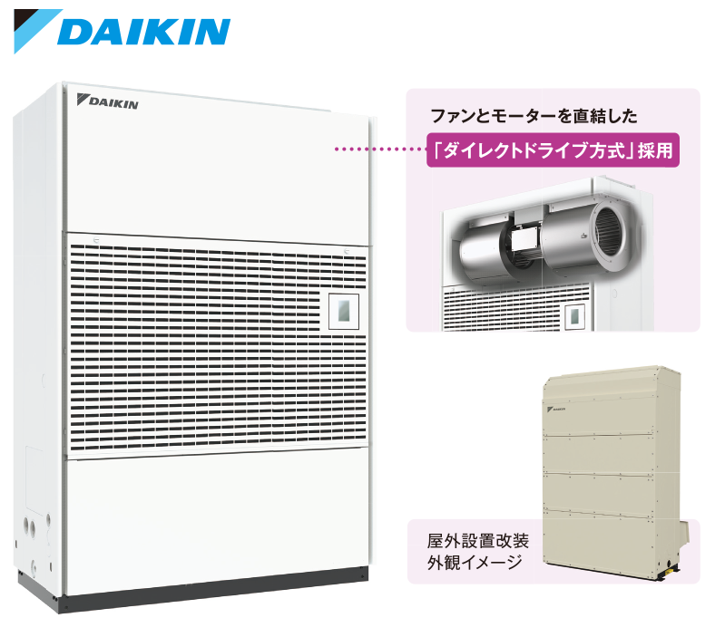 daikin