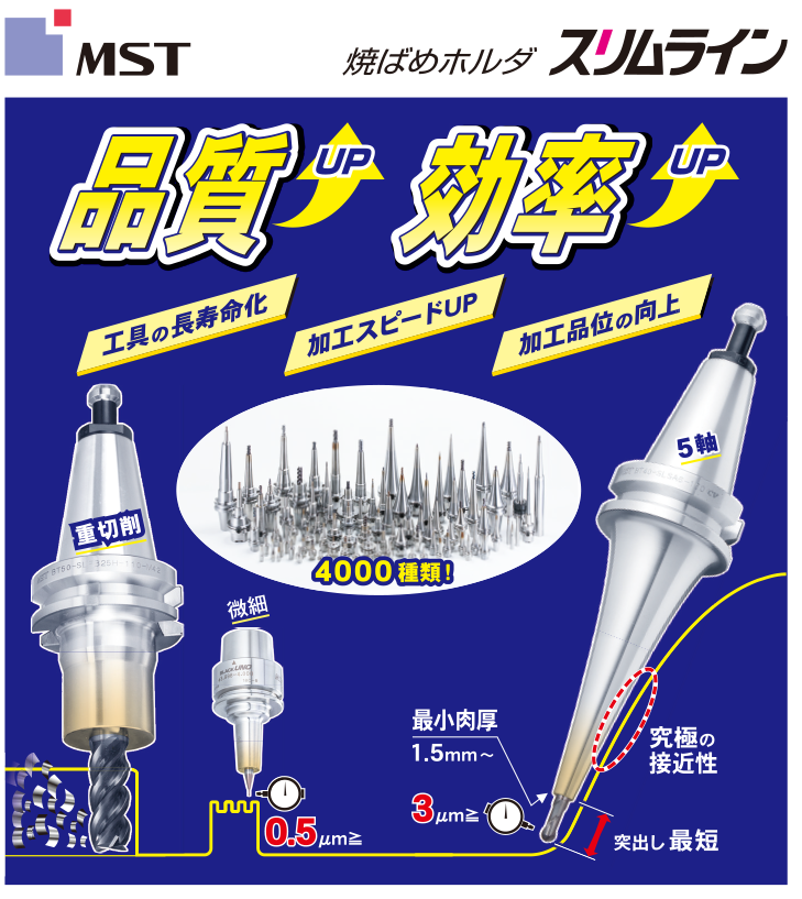 MST