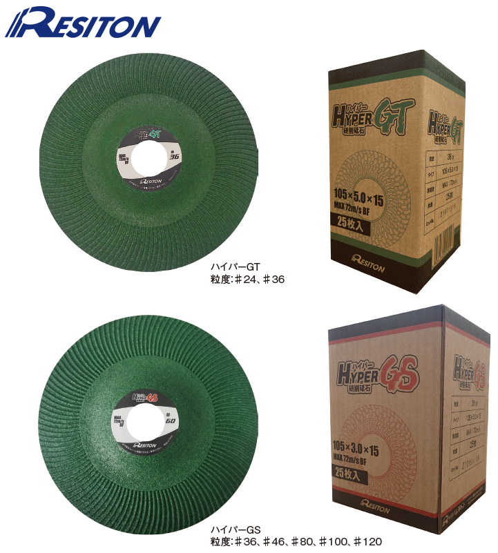 resiton