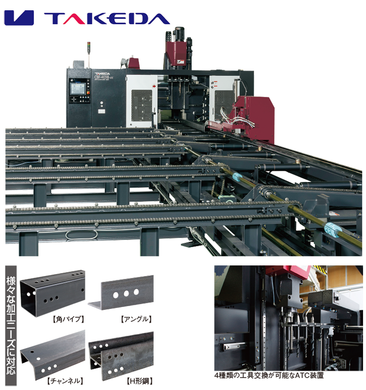 takeda-kikai