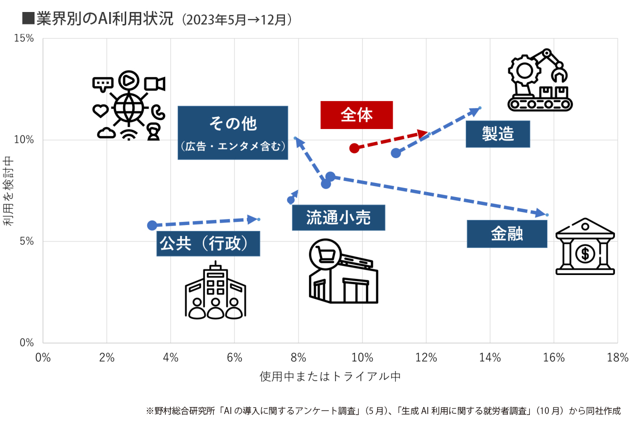 利用状況.jpg