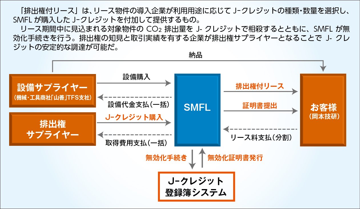 チャート図.jpg