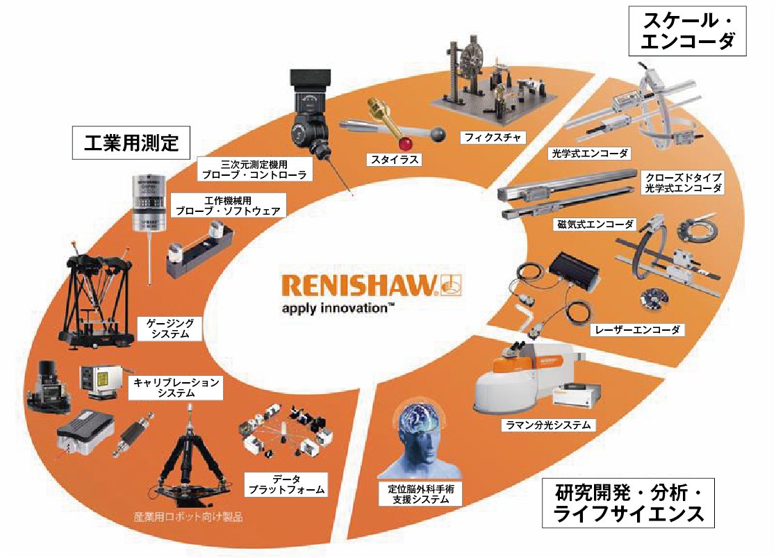 レニショー.jpg