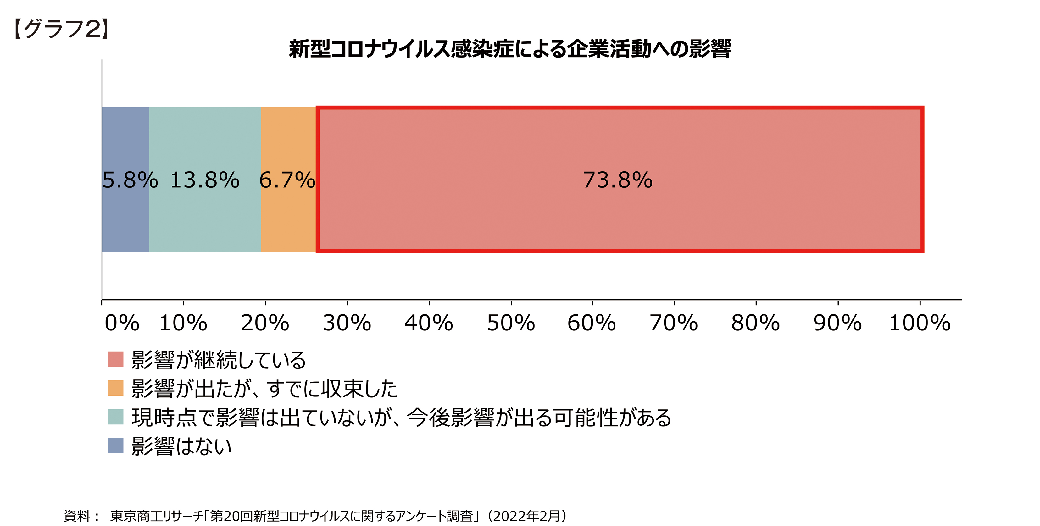 グラフ2.jpg