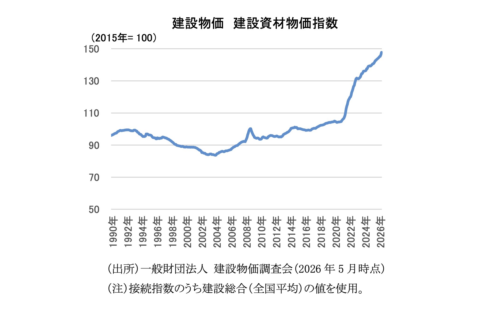 中原氏図表.jpg