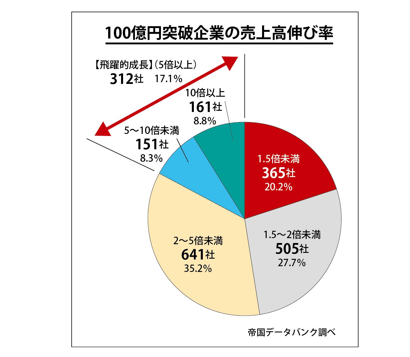 100億円.jpg