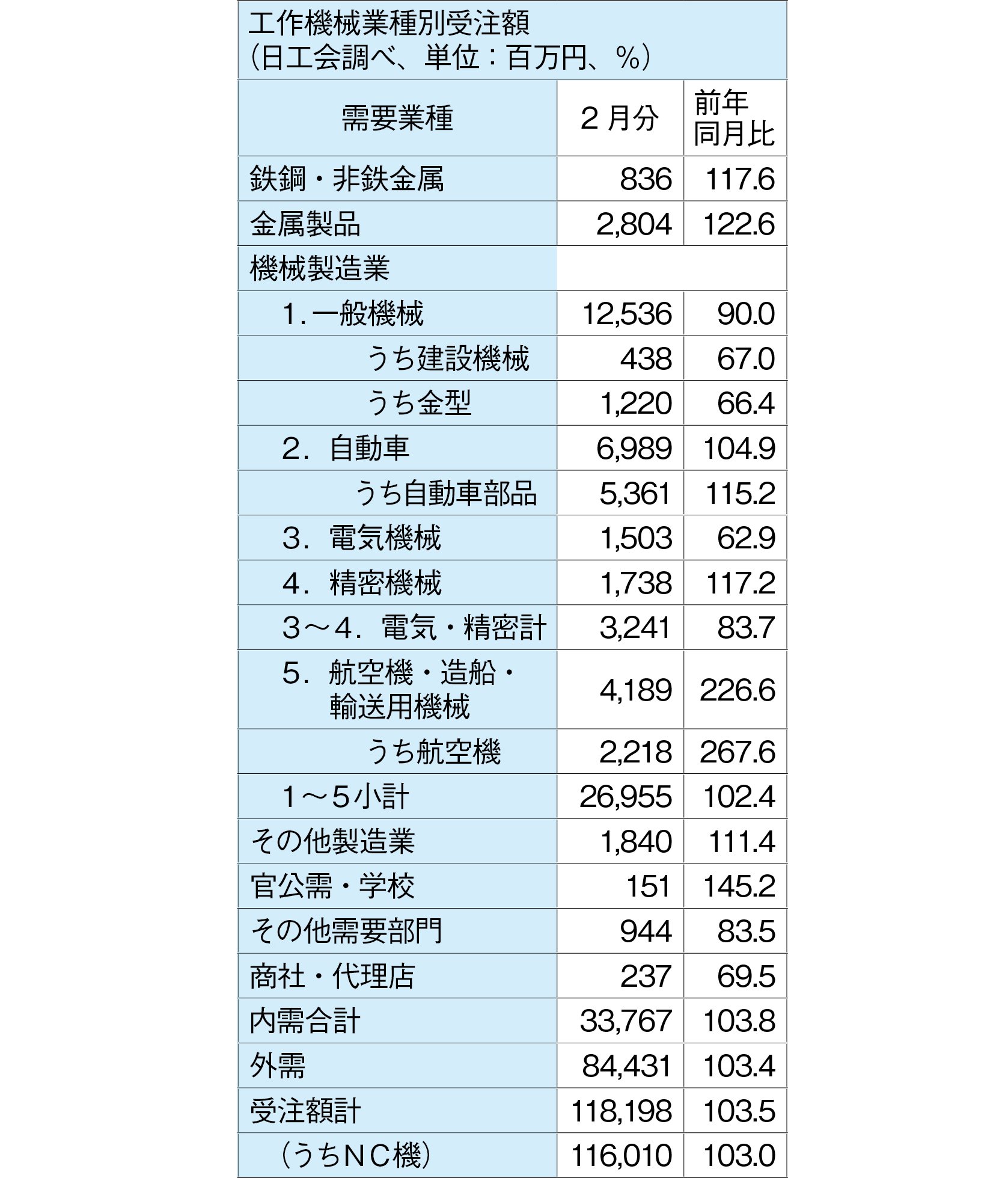 工作機械表.jpg