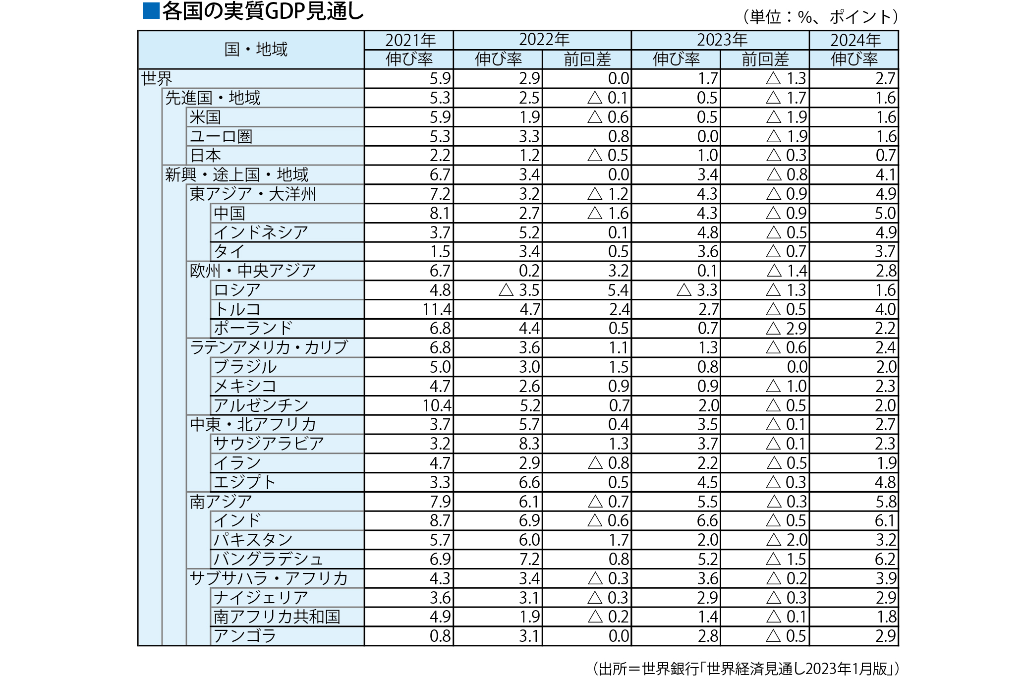 4表組.jpg