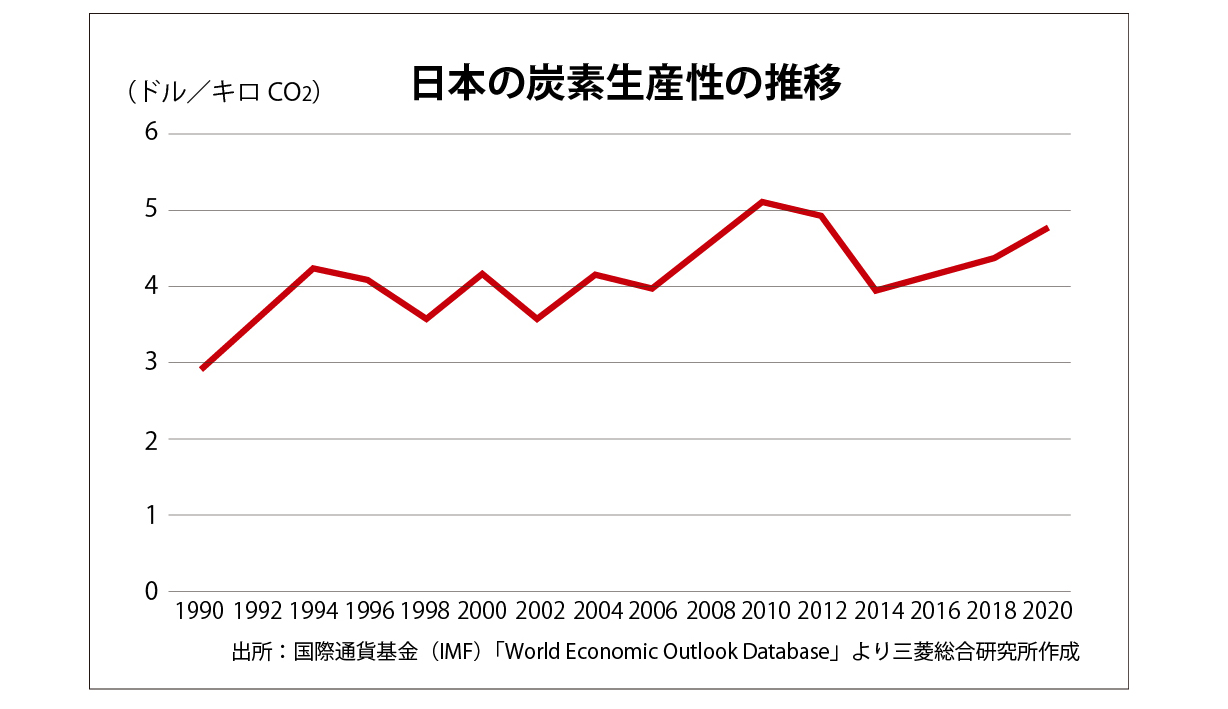 炭素01.jpg