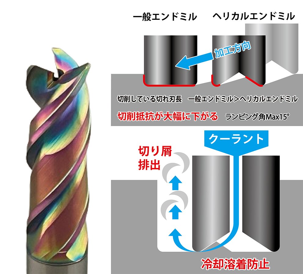 8-10面ロボット座談会P10イワタツール.jpg