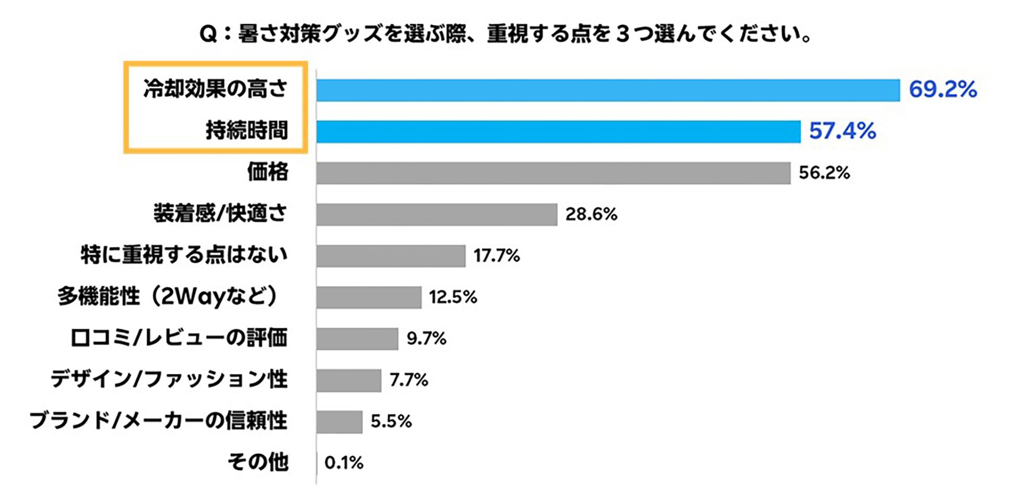 楽天市場_フラフ2.jpg