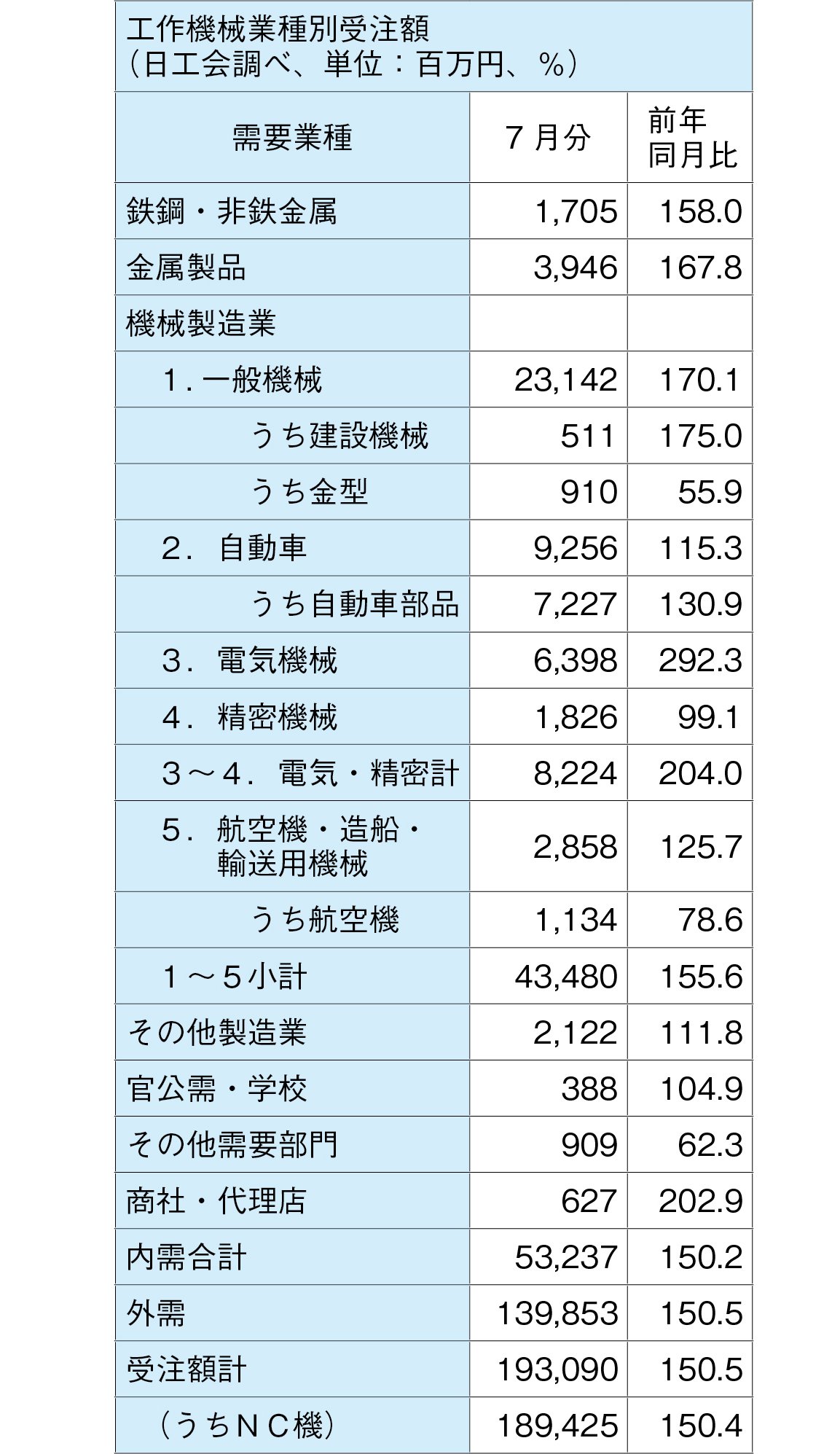 工作機械表.jpg