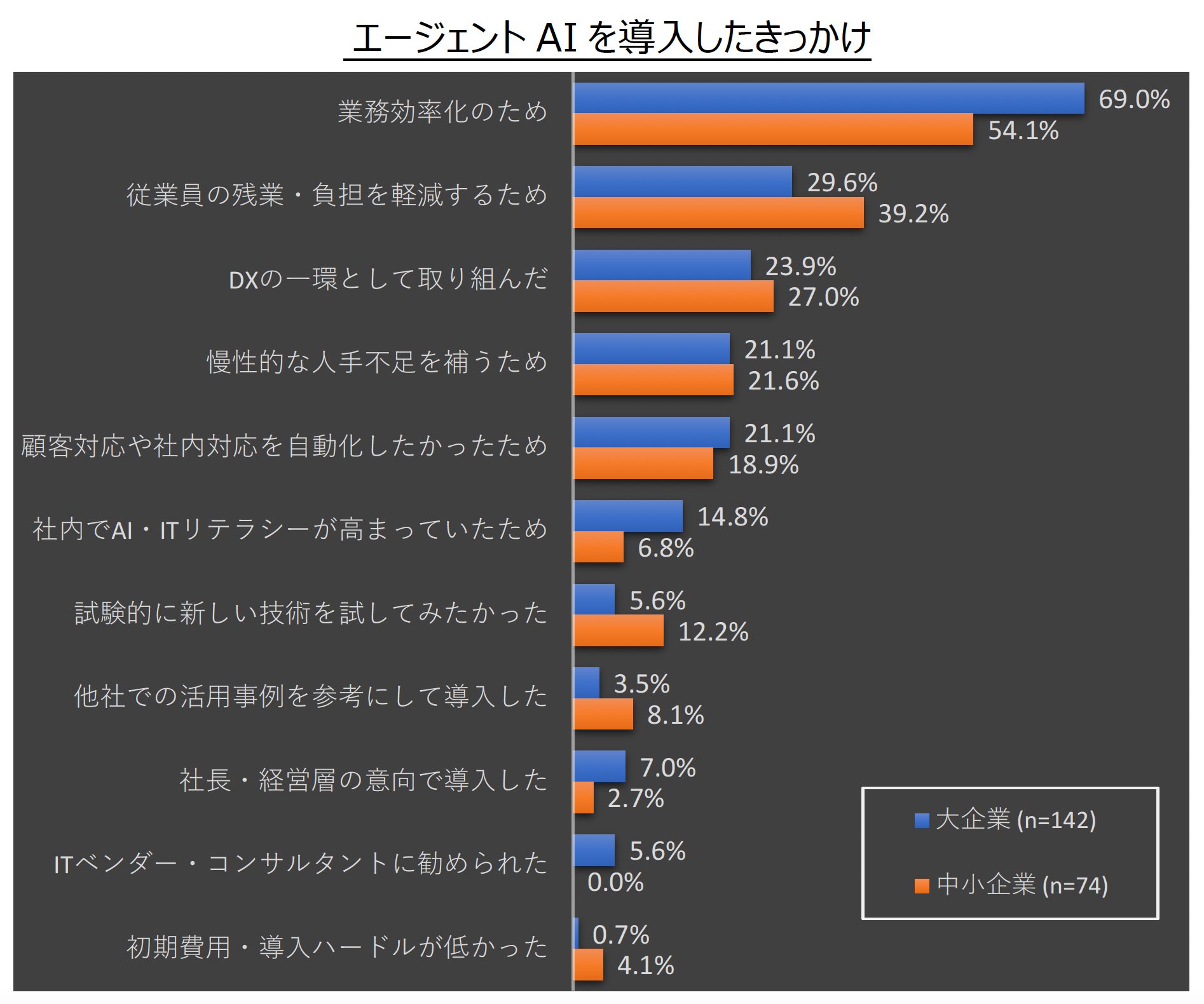 図表2.jpg