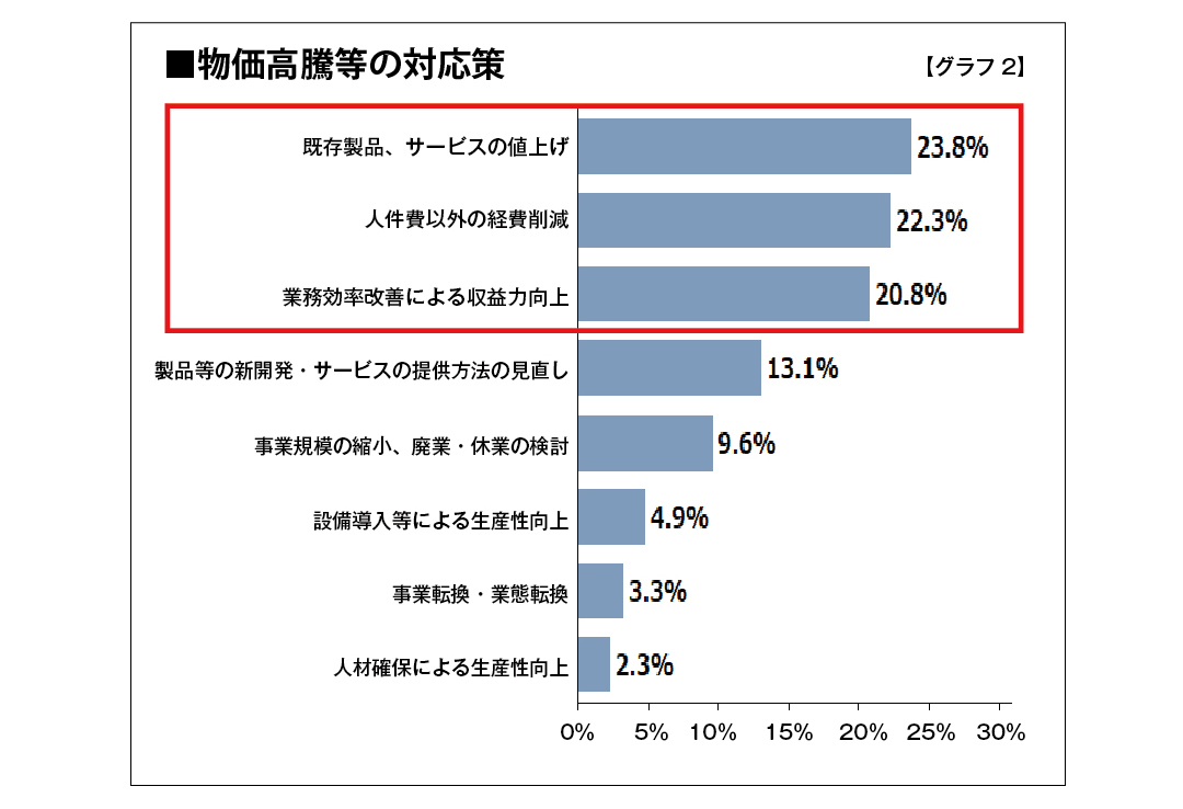 グラフ２.jpg