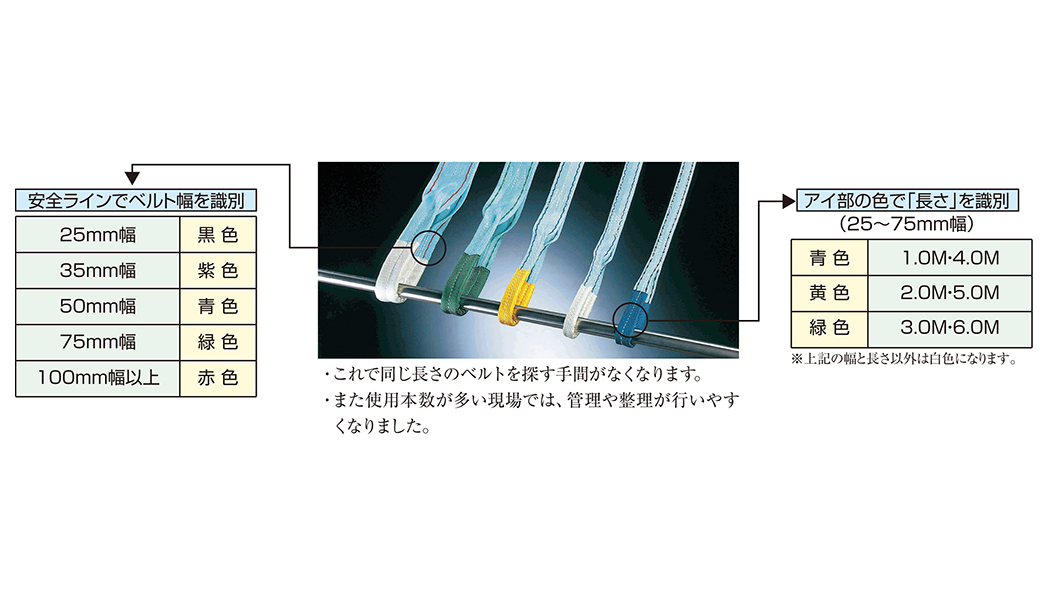 田村総業（株）繊維事業部｜企業ガイドカテゴリ一覧｜日本物流新聞