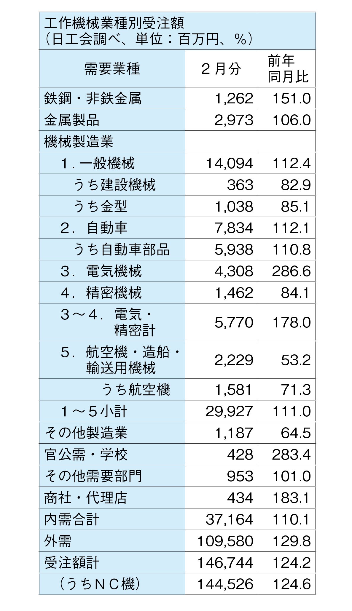 工作機械表.jpg