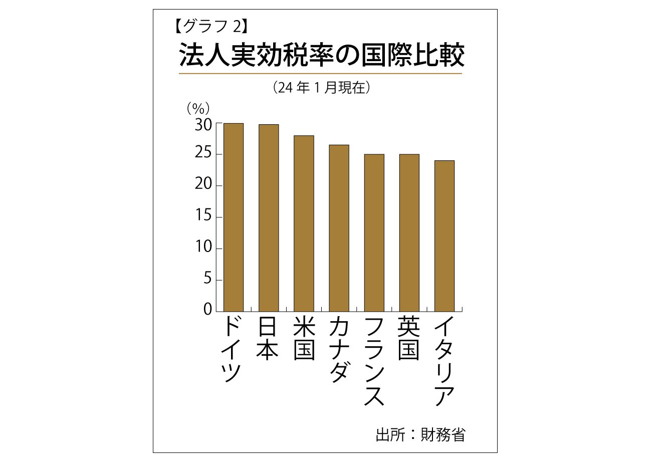1面表2.jpg