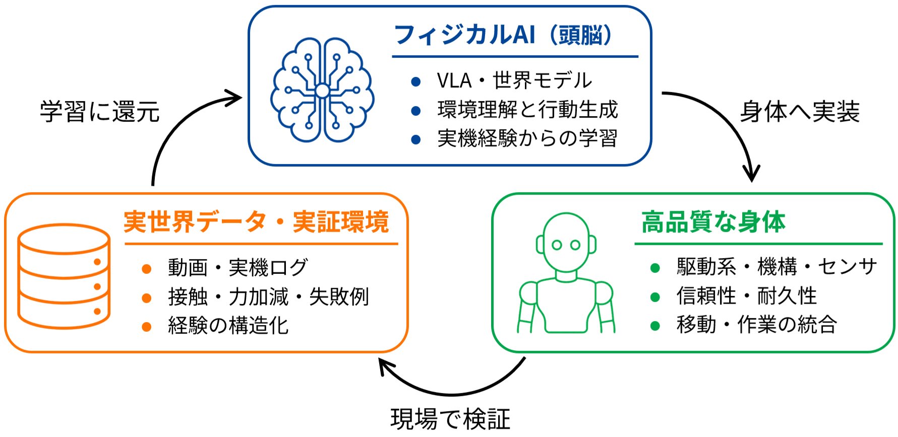 橋本氏図表.jpg
