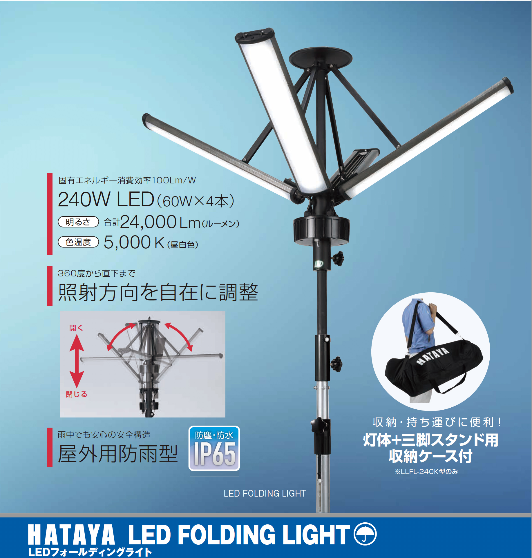 大幅値下げランキング ハタヤ LEDレンカライトS 高照度タイプ 100Vタイプ LSX5NH 2492616 法人 事業所限定 外直送元 