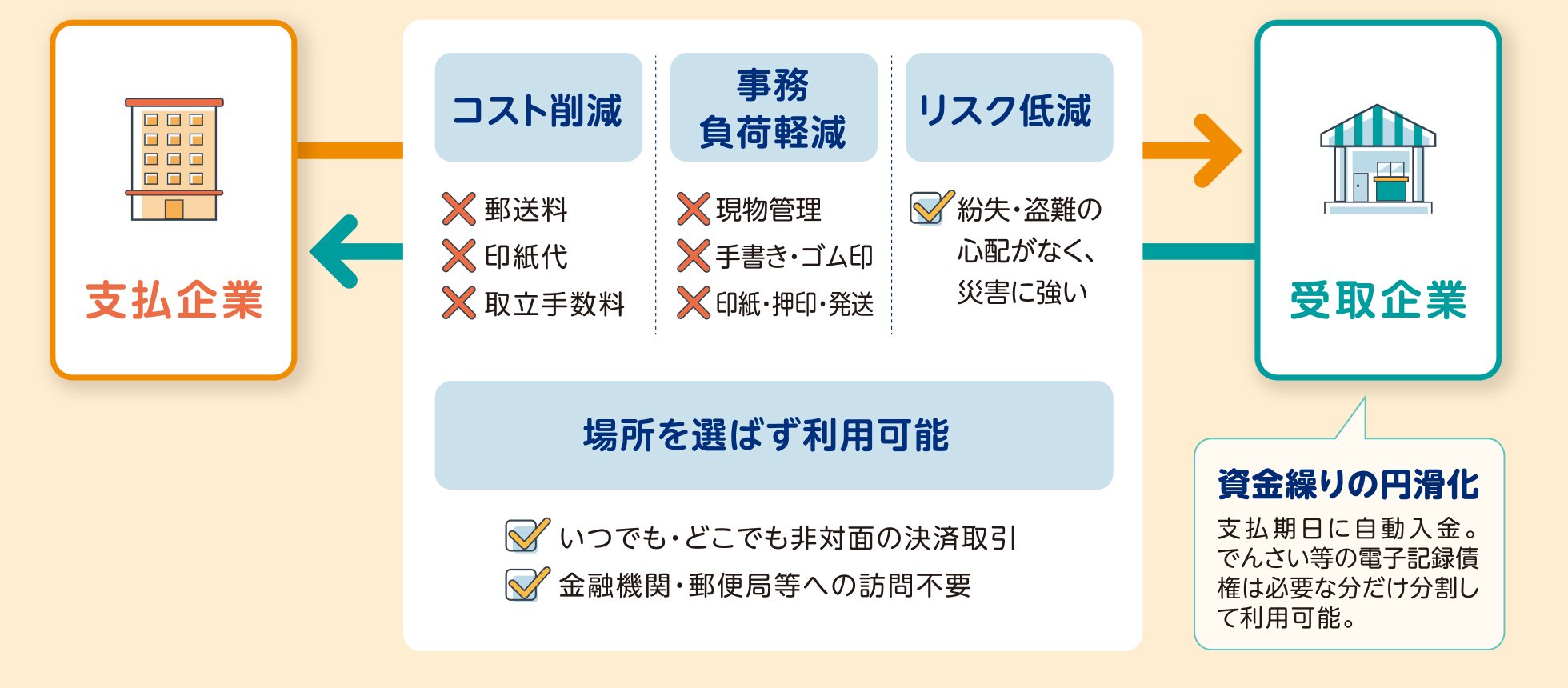 全銀協図.jpg
