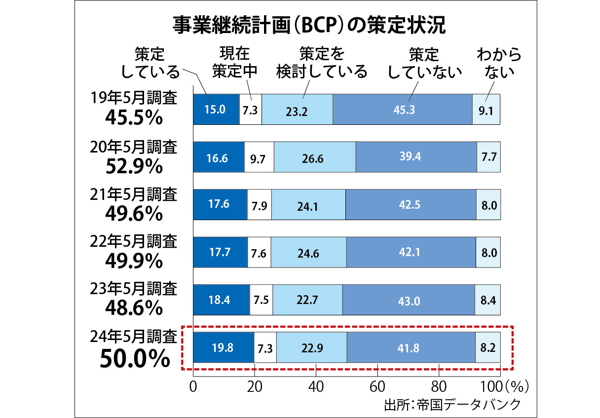 bcp図.jpg