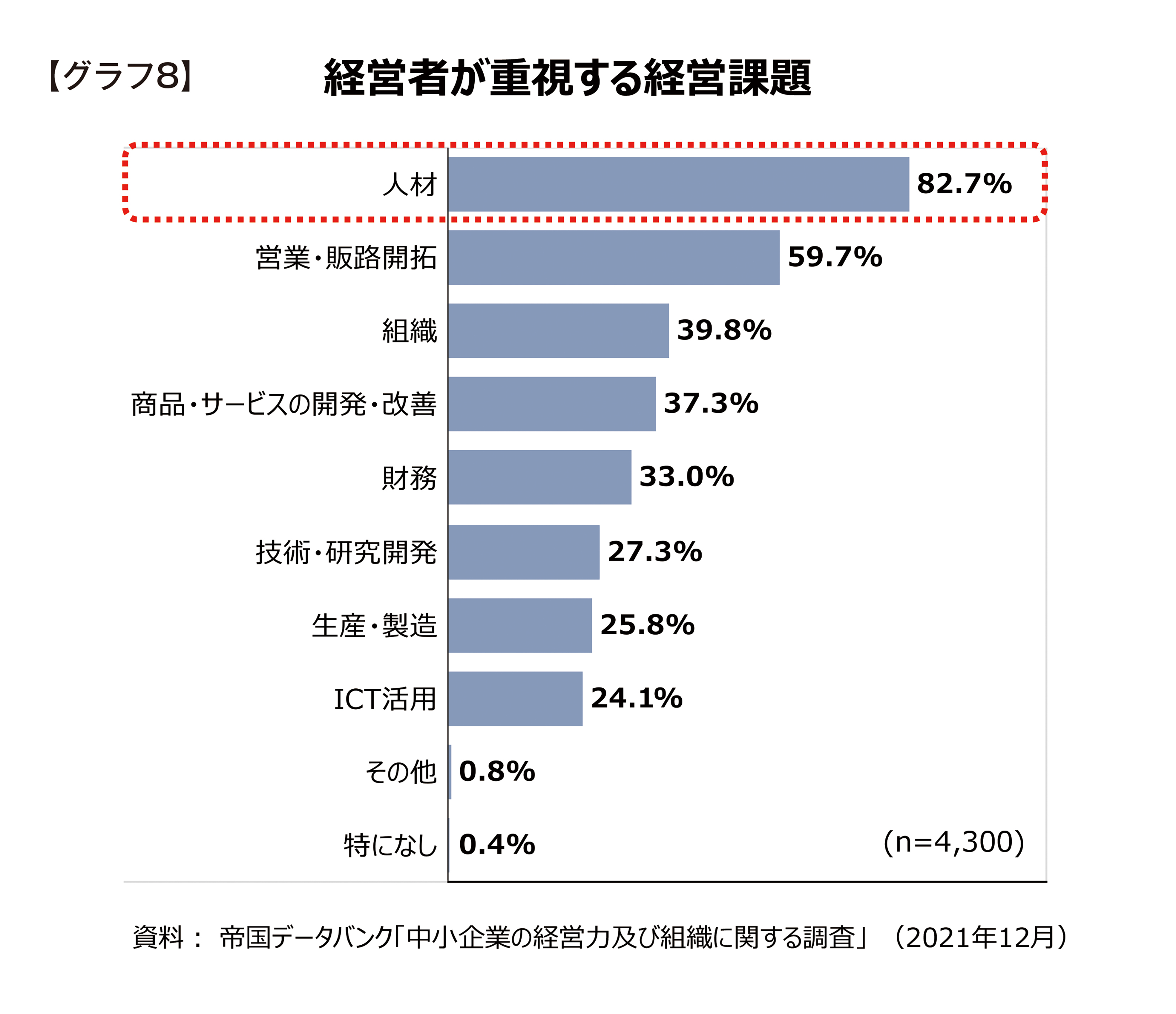 新グラフ8.jpg