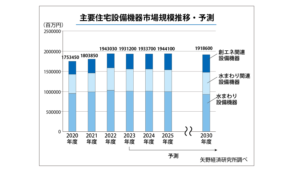 設備機器.jpg