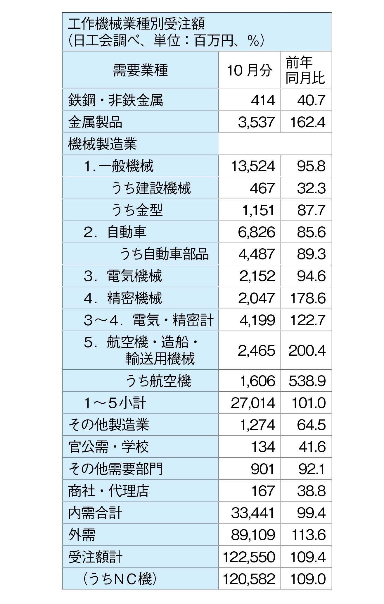 工作機械表.jpg