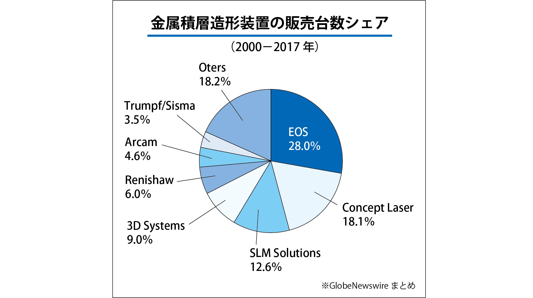 シェア.jpg