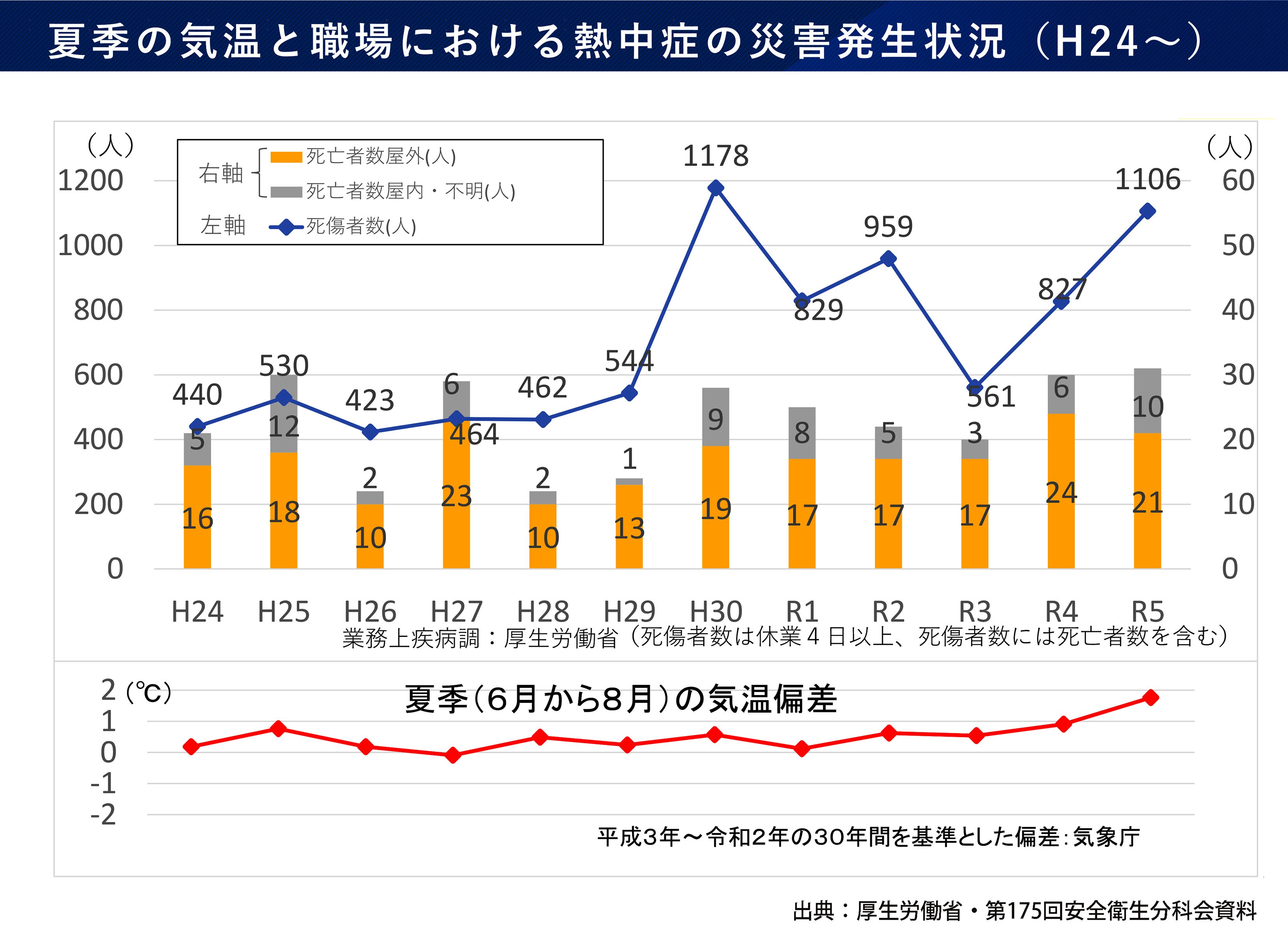 災害発生状況.jpg