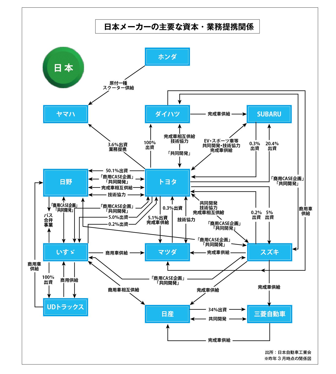 日本の車.jpg