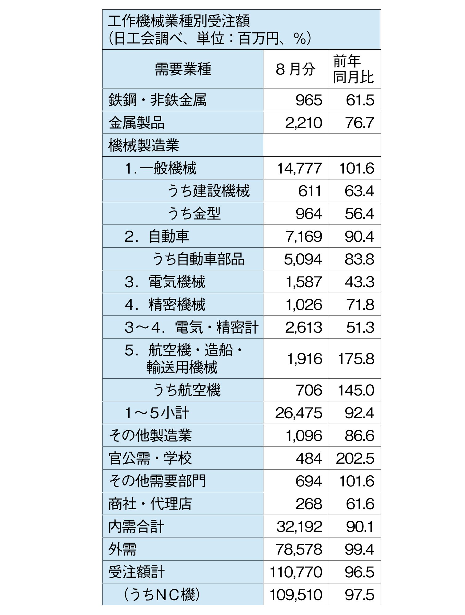 工作機械02.jpg