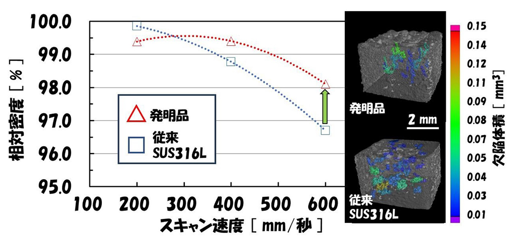 20・21面モノづくり特集・新素材P2名古屋工業大学.jpg