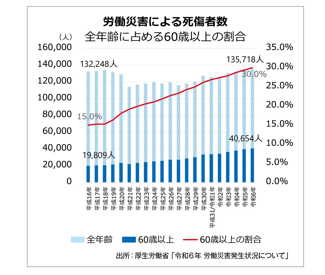 労働.jpg