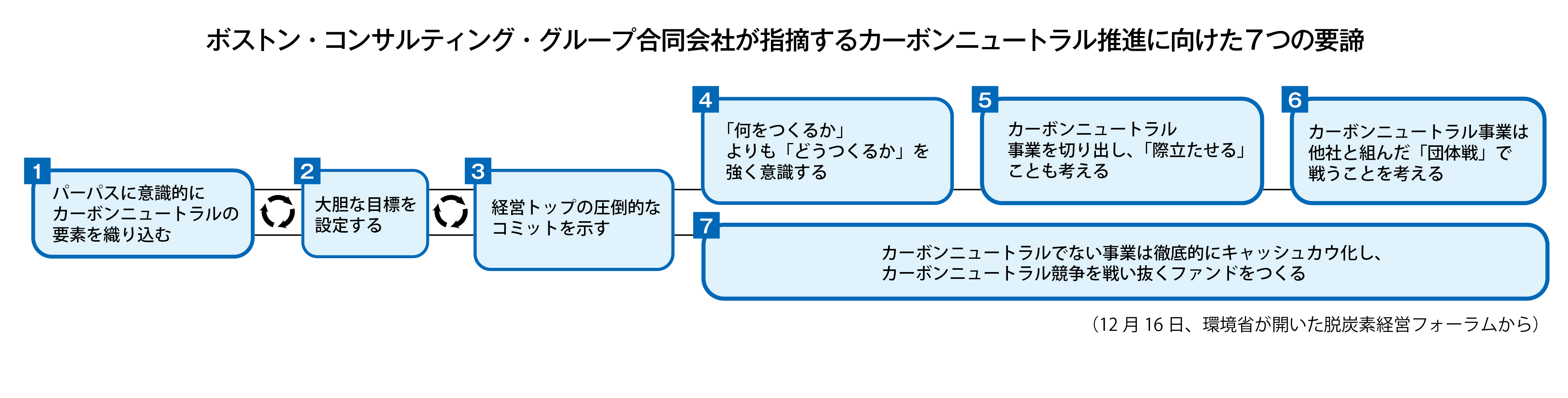 カーボン.jpg