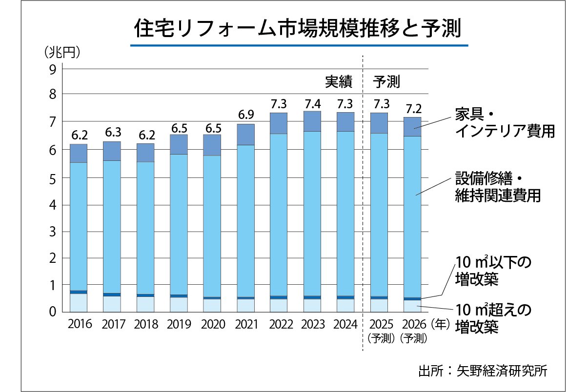 市場.jpg