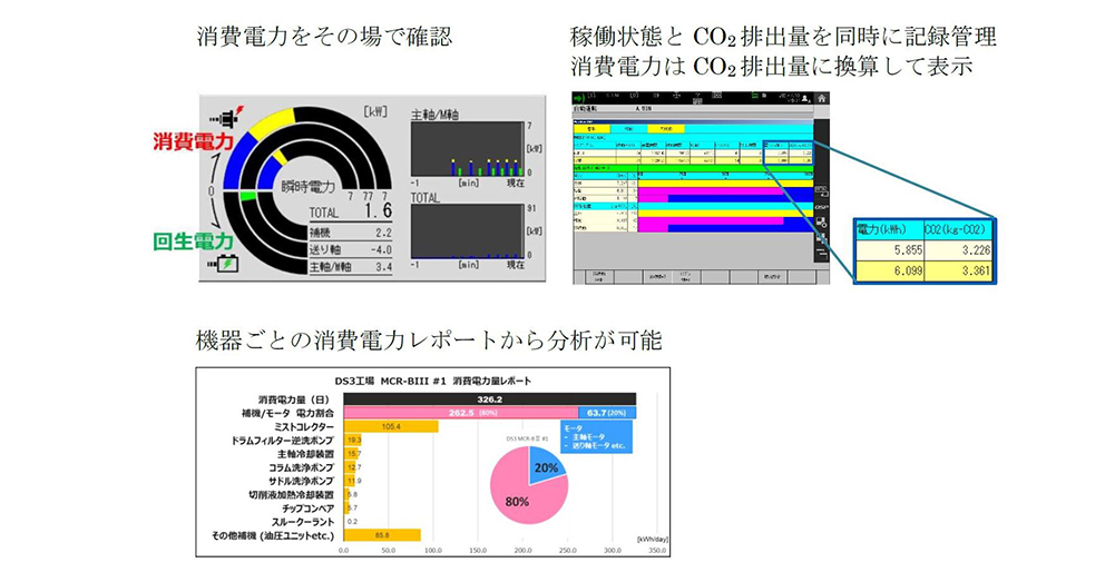 2・3面脱炭素P2オークマ.jpg