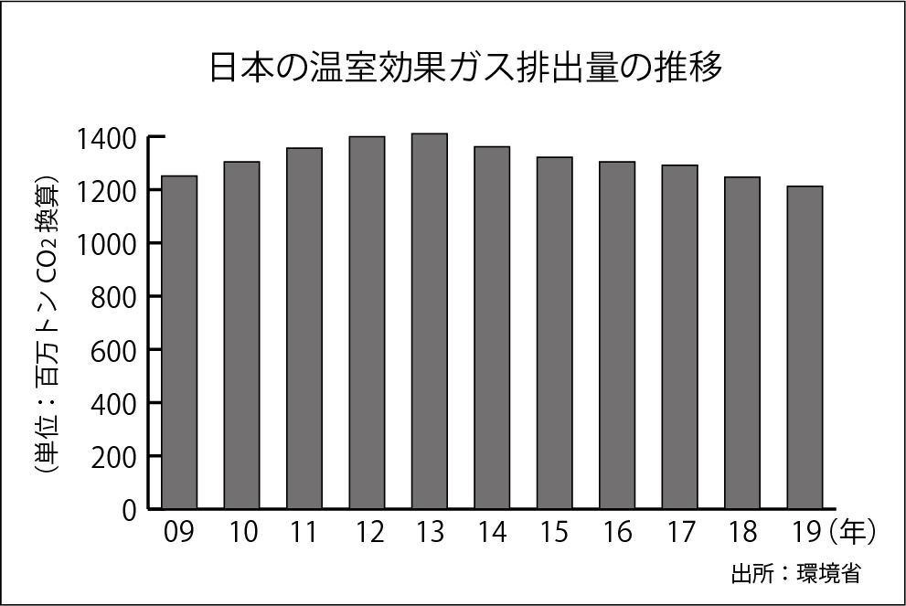 創エネ01.jpg