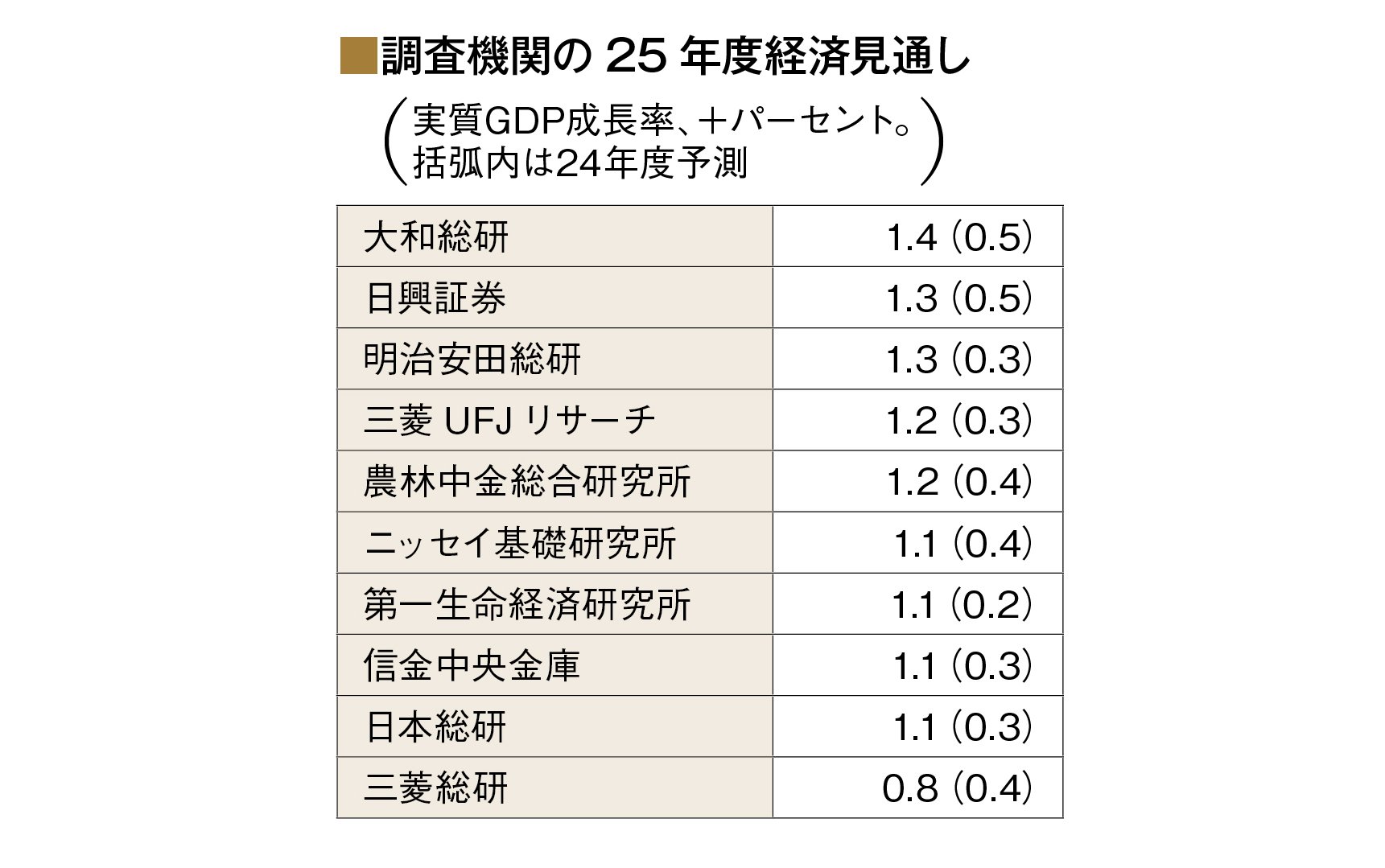 1面表.jpg