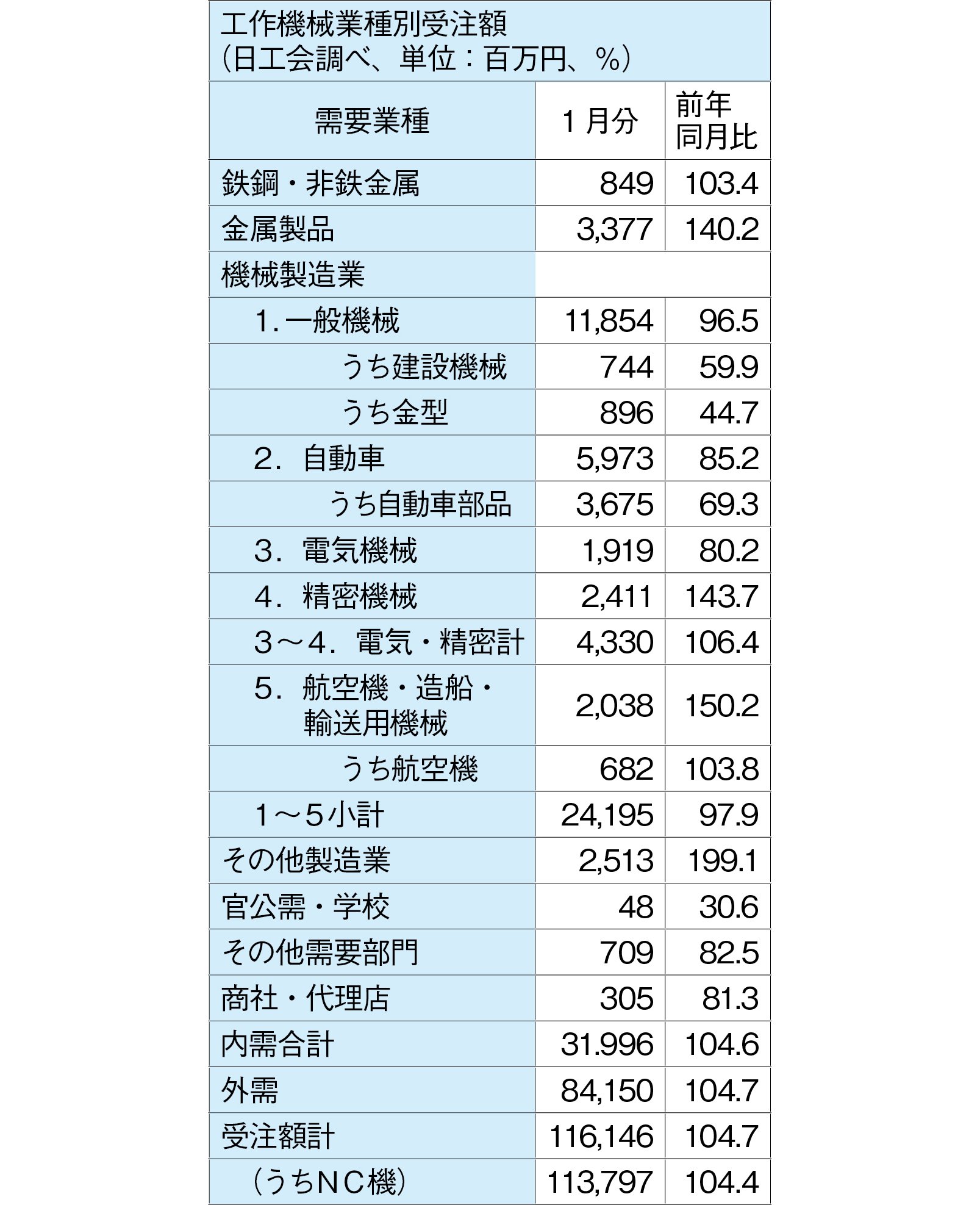 工作機械表.jpg