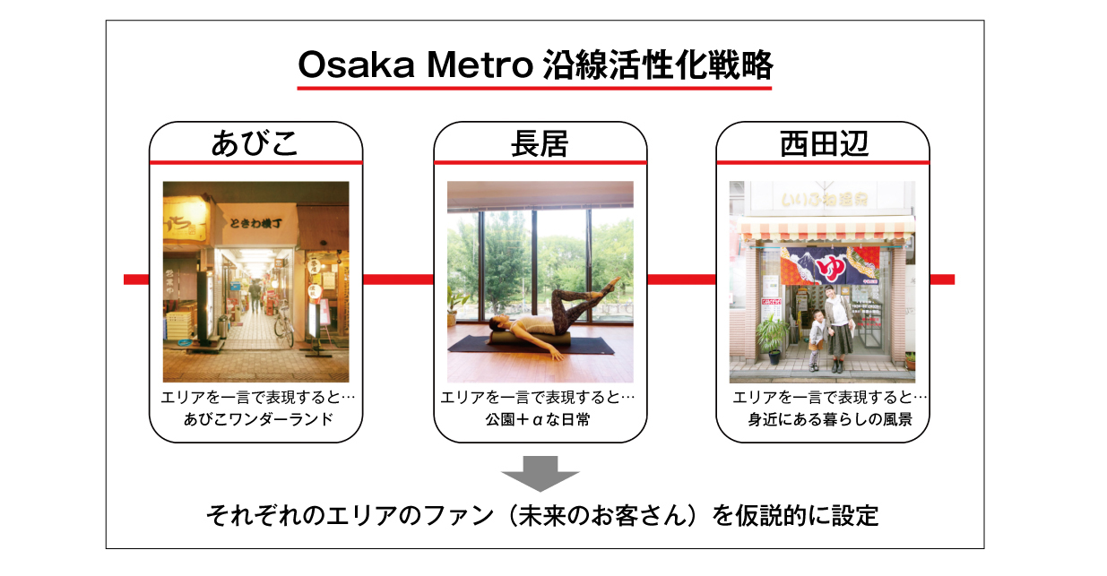 活性化.jpg
