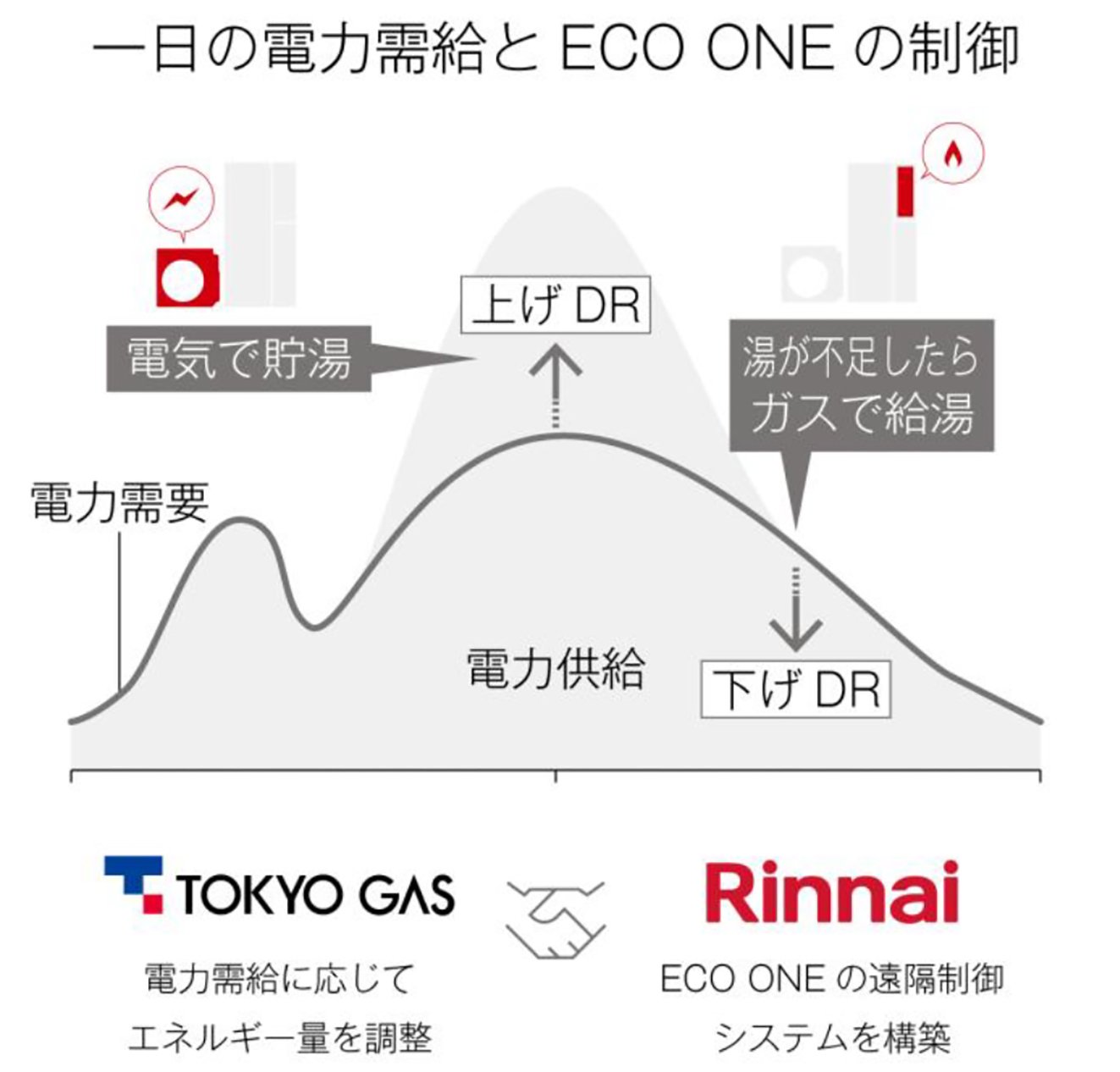 リンナイ_写真2.jpg