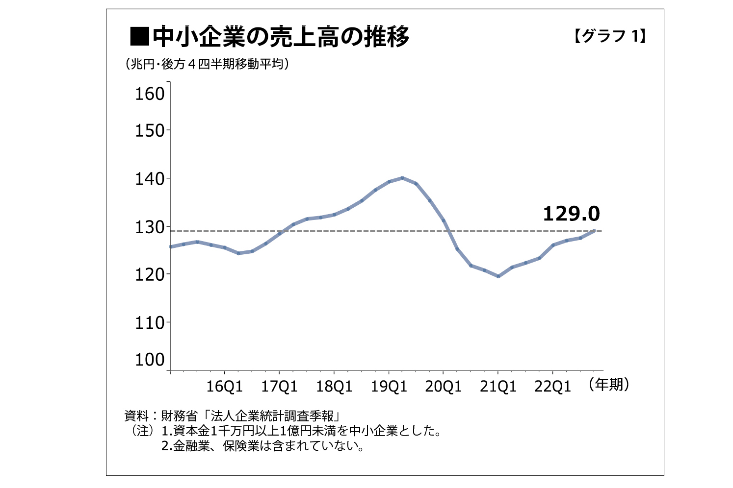 グラフ１.jpg